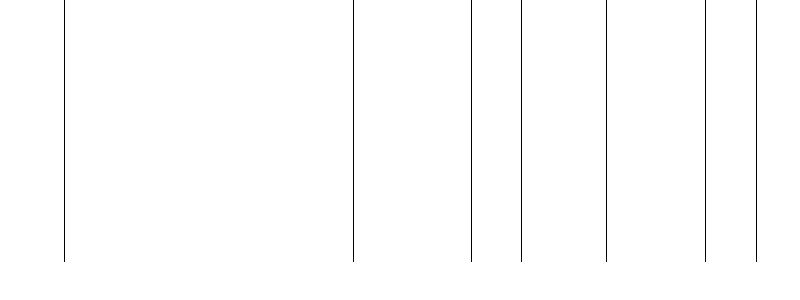Barogramm